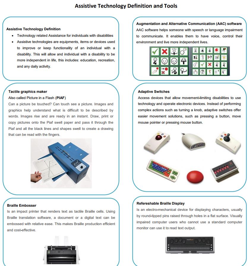 Assistive Technology Definition Tool Assistive Technology Definition